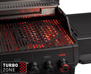 Turbo zona