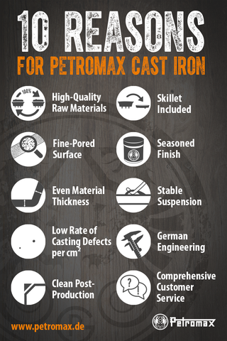 Cast iron boiler PETROMAX FT3-T without legs